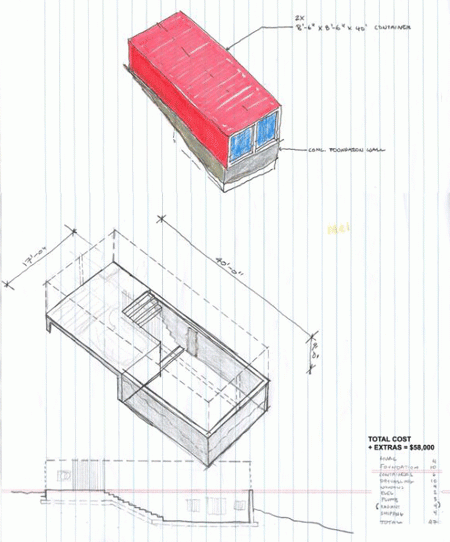 A Container Studio By MB Architecture