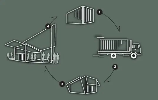 Boxman Studio's Shipping Container Prefab Party Venue