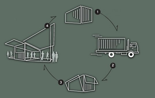 Boxman Studio's Shipping Container Prefab Party Venue