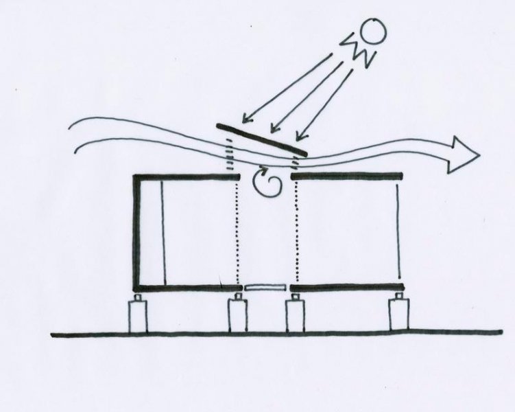 Containers of Hope - San Jose, Costa Rica - Eco Container Home