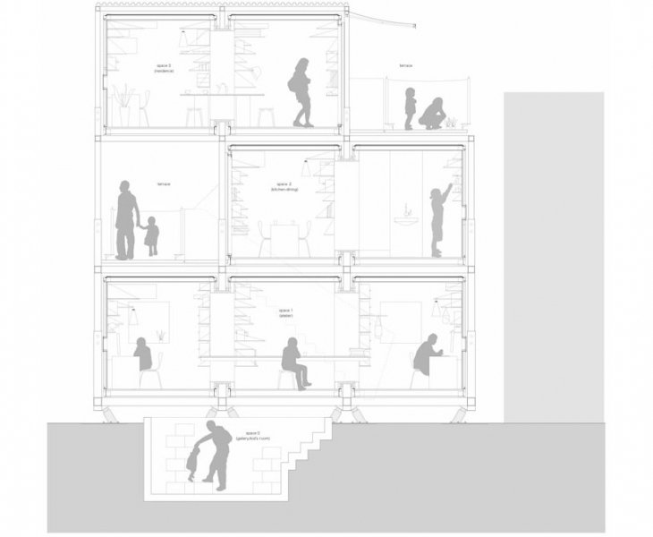 The Daiken-Met Architects Shipping Container Office